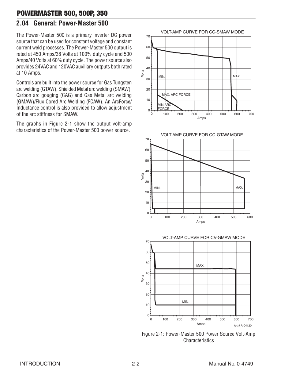 04 general: power-master 500, 04 general: power-master 500 -2 | Tweco 500P PowerMaster User Manual | Page 18 / 70