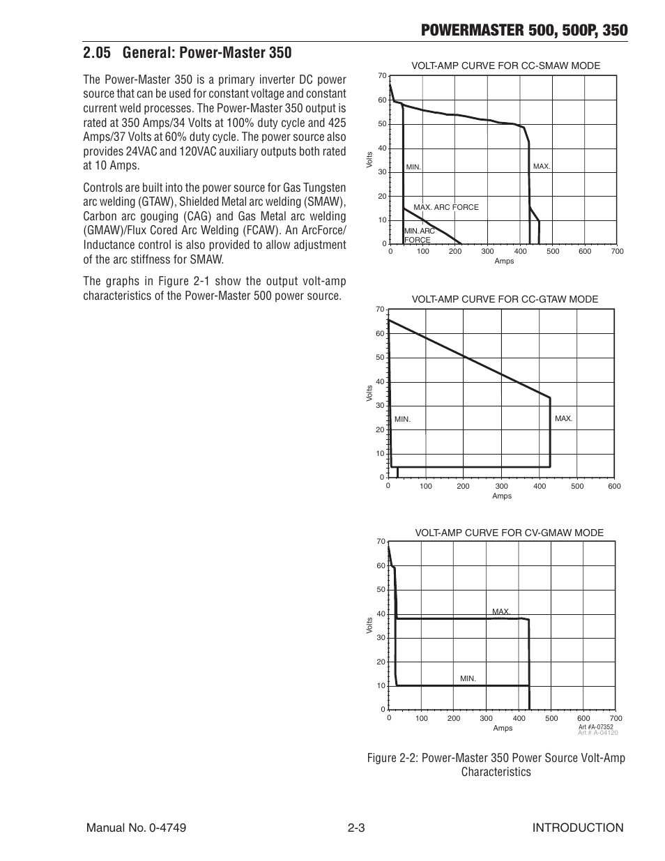 05 general: power-master 350, 05 general: power-master 350 -3 | Tweco 500P PowerMaster User Manual | Page 19 / 70