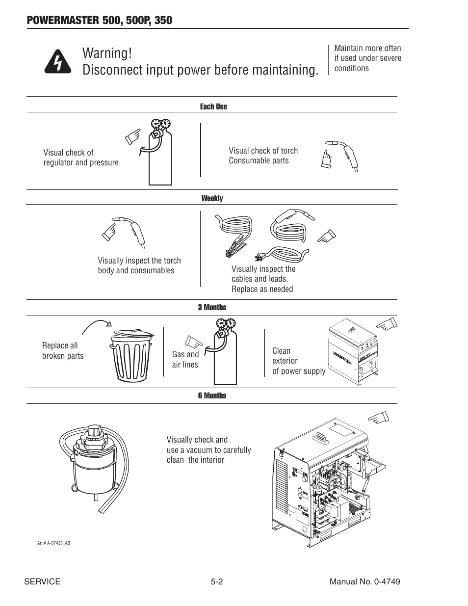 Warning! disconnect input power before maintaining | Tweco 500P PowerMaster User Manual | Page 44 / 70