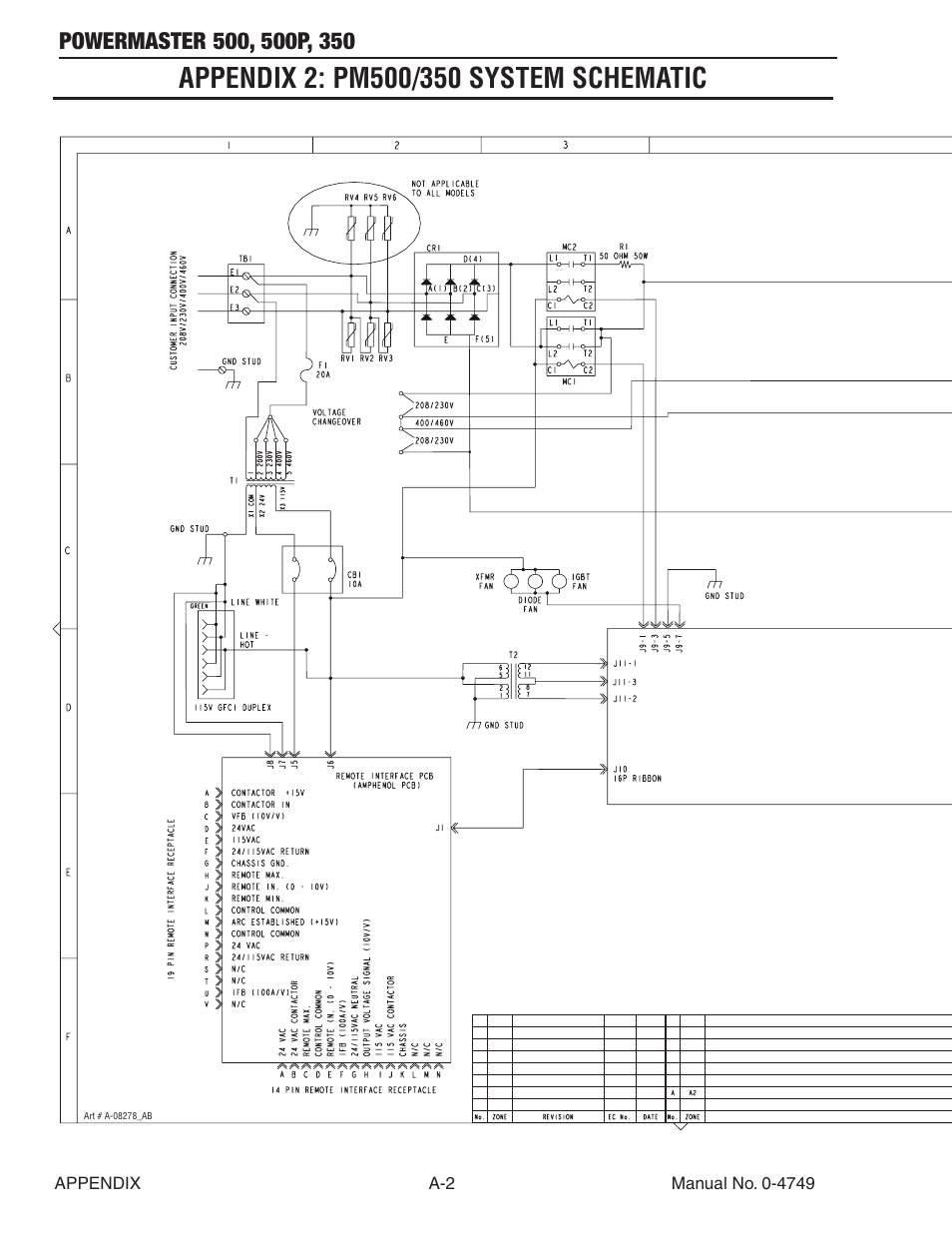 Appendix 2: pm500/350 system schematic | Tweco 500P PowerMaster User Manual | Page 58 / 70