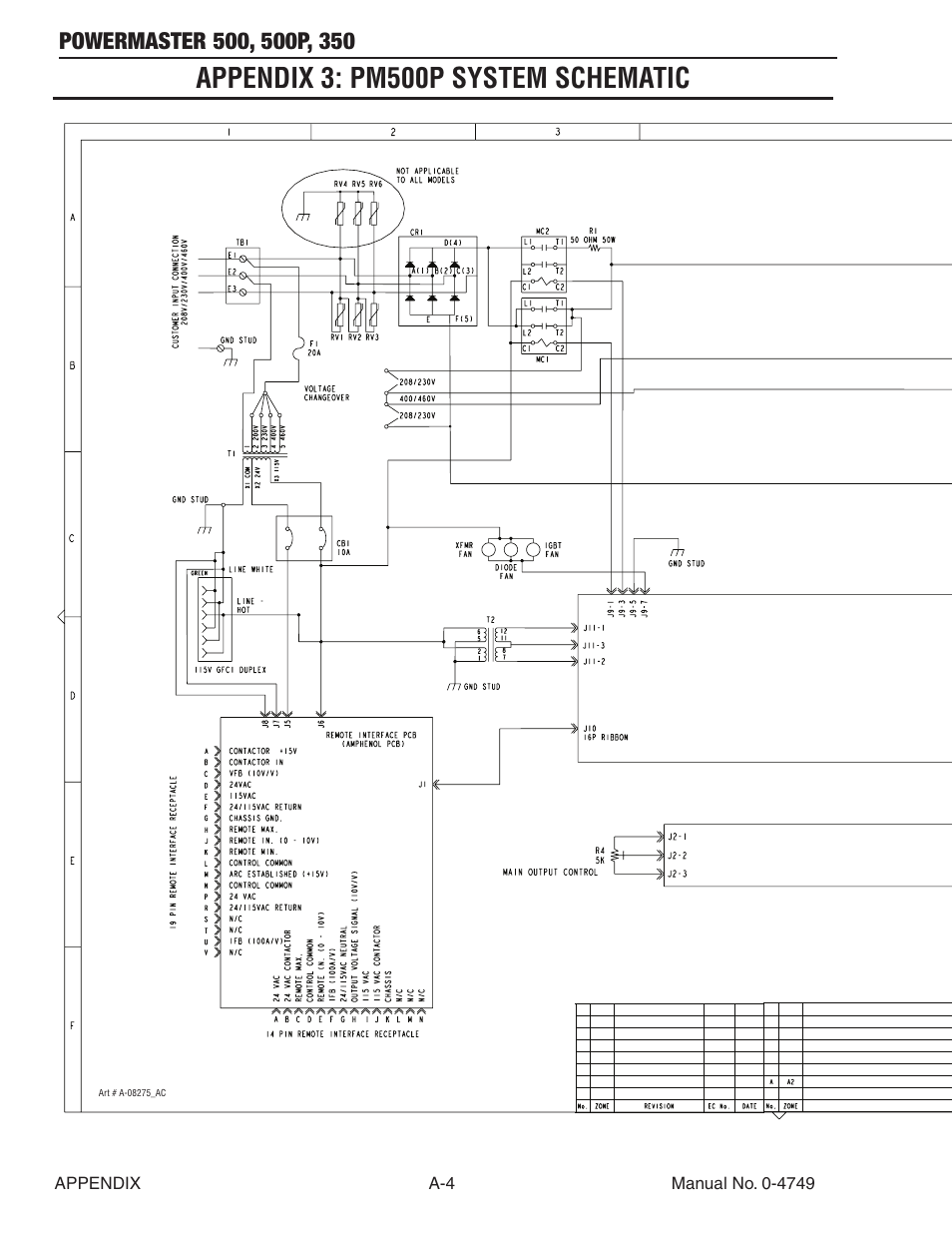 Appendix 3: pm500p system schematic | Tweco 500P PowerMaster User Manual | Page 60 / 70