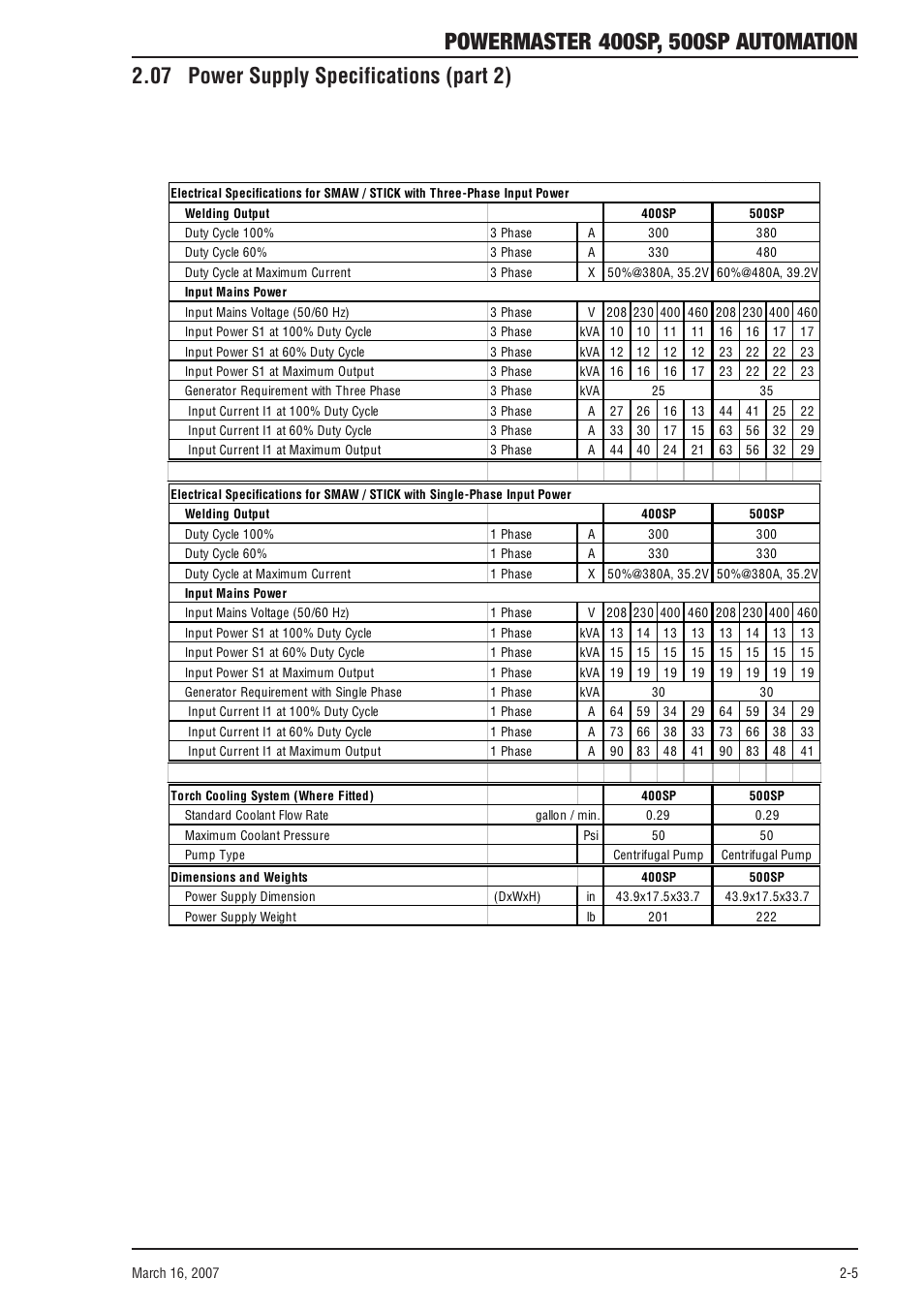 07 power supply specifications (part 2), 07 power supply specifications (part 2) -5 | Tweco 500SP PowerMaster Automation User Manual | Page 21 / 80