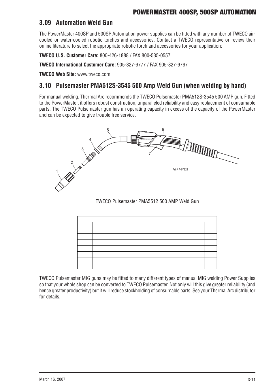 09 automation weld gun | Tweco 500SP PowerMaster Automation User Manual | Page 35 / 80