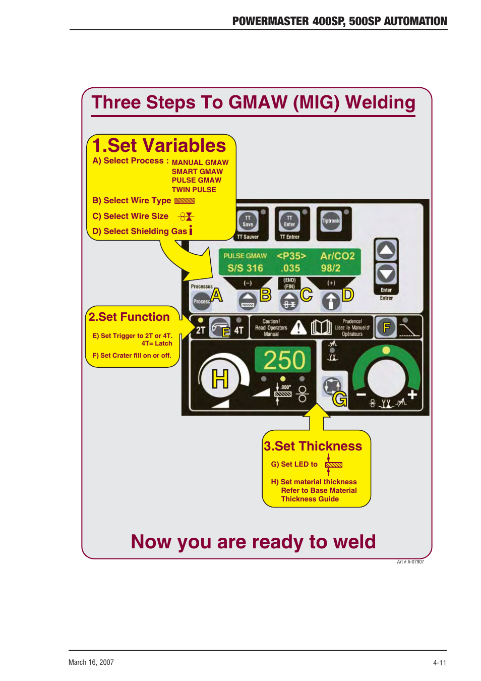 Now you are ready to weld, Set variables, Three steps to gmaw (mig) welding | Ab c d | Tweco 500SP PowerMaster Automation User Manual | Page 47 / 80