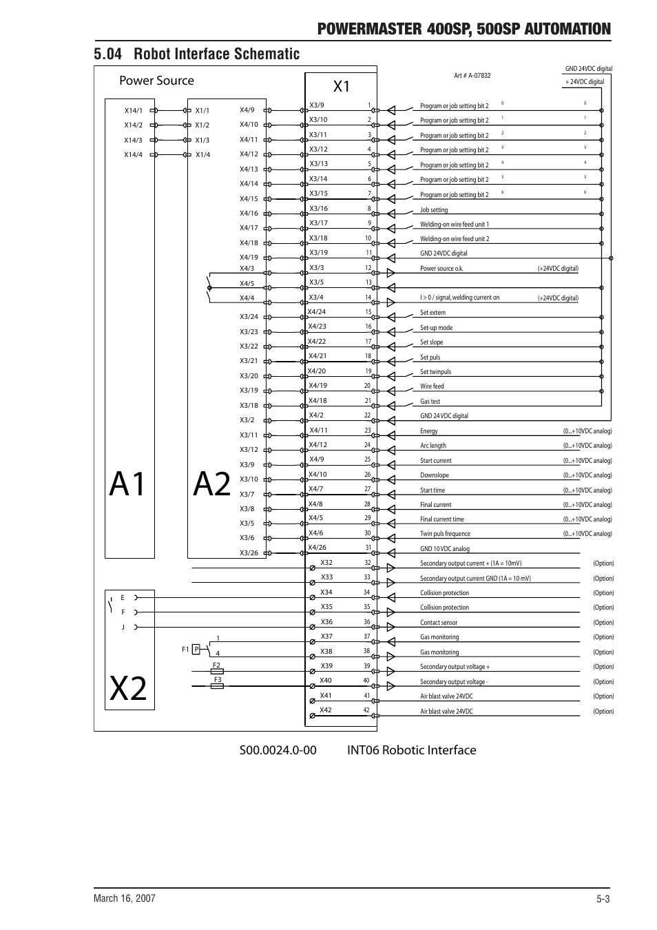 04 robot interface schematic, 04 robot interface schematic -3, Power source | Tweco 500SP PowerMaster Automation User Manual | Page 51 / 80