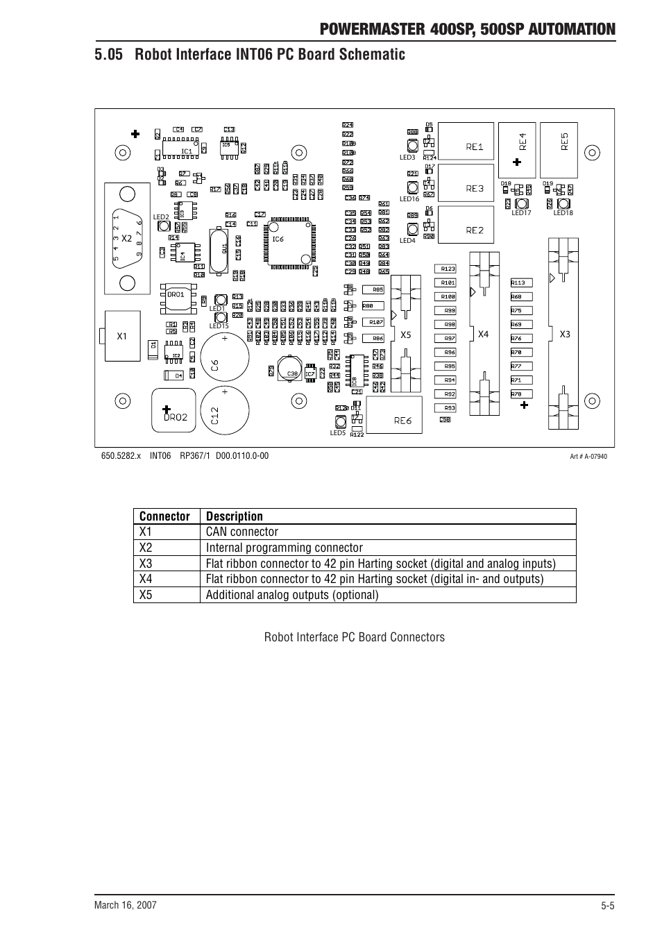 05 robot interface int06 pc board schematic, 05 robot interface int06 pc board schematic -5 | Tweco 500SP PowerMaster Automation User Manual | Page 53 / 80