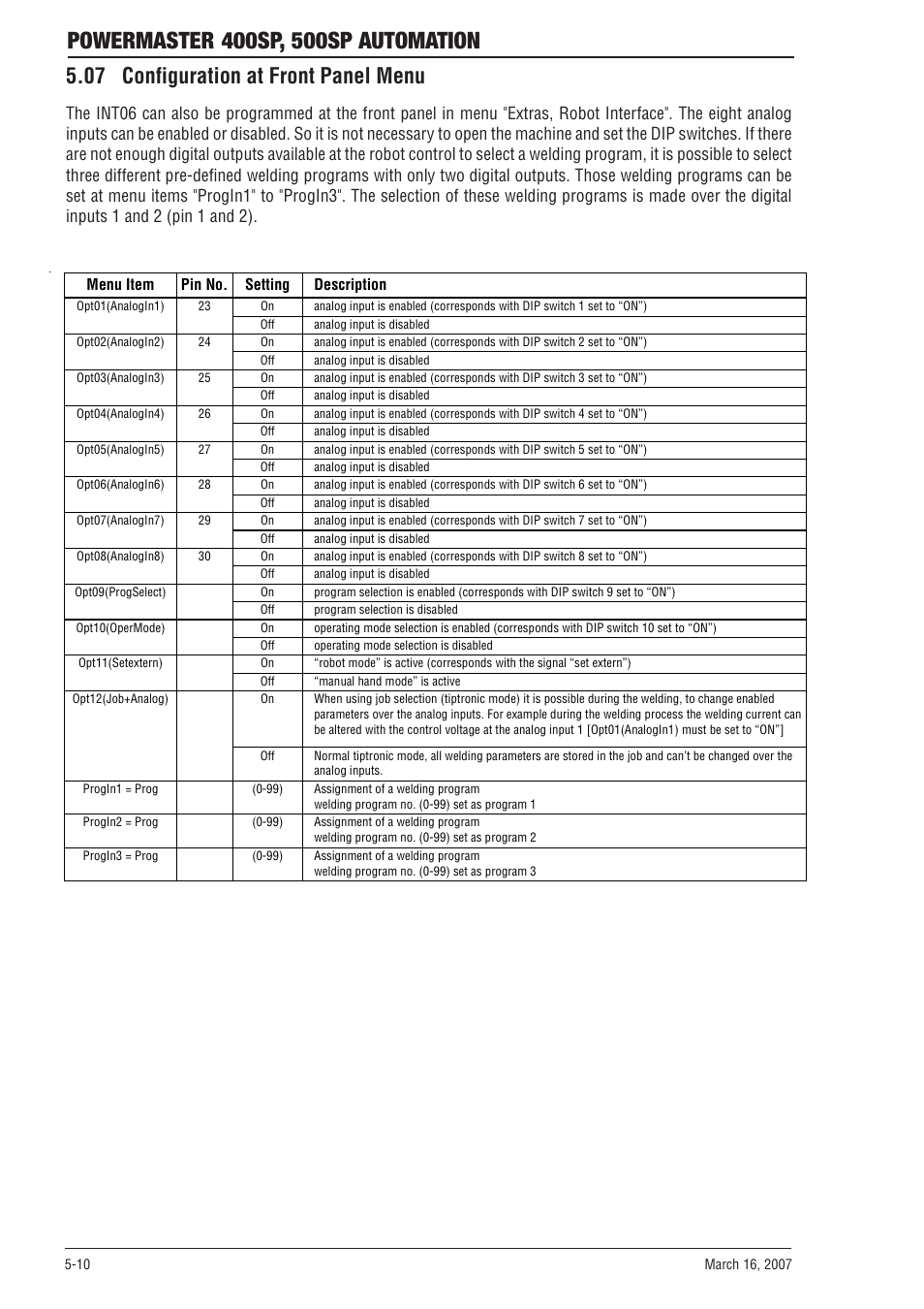 07 configuration at front panel menu, 07 configuration at front panel menu -10 | Tweco 500SP PowerMaster Automation User Manual | Page 58 / 80
