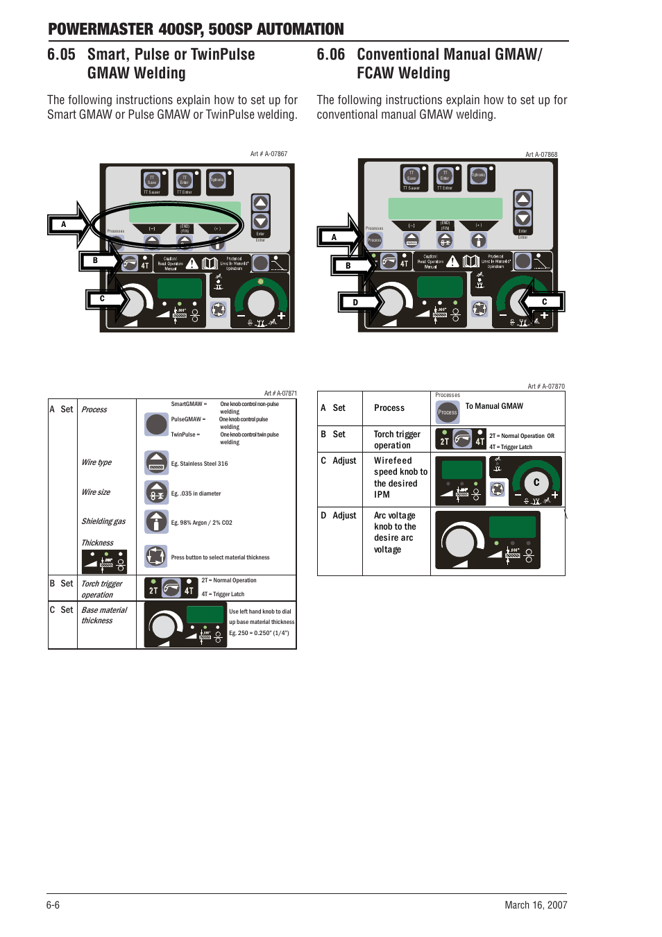 05 smart, pulse or twinpulse gmaw welding, 06 conventional manual gmaw/fcaw welding, 06 conventional manual gmaw/ fcaw welding | Tweco 500SP PowerMaster Automation User Manual | Page 66 / 80