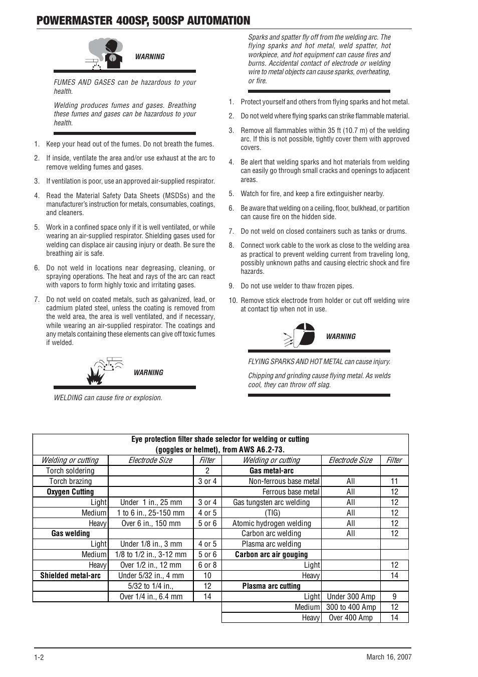 Tweco 500SP PowerMaster Automation User Manual | Page 8 / 80