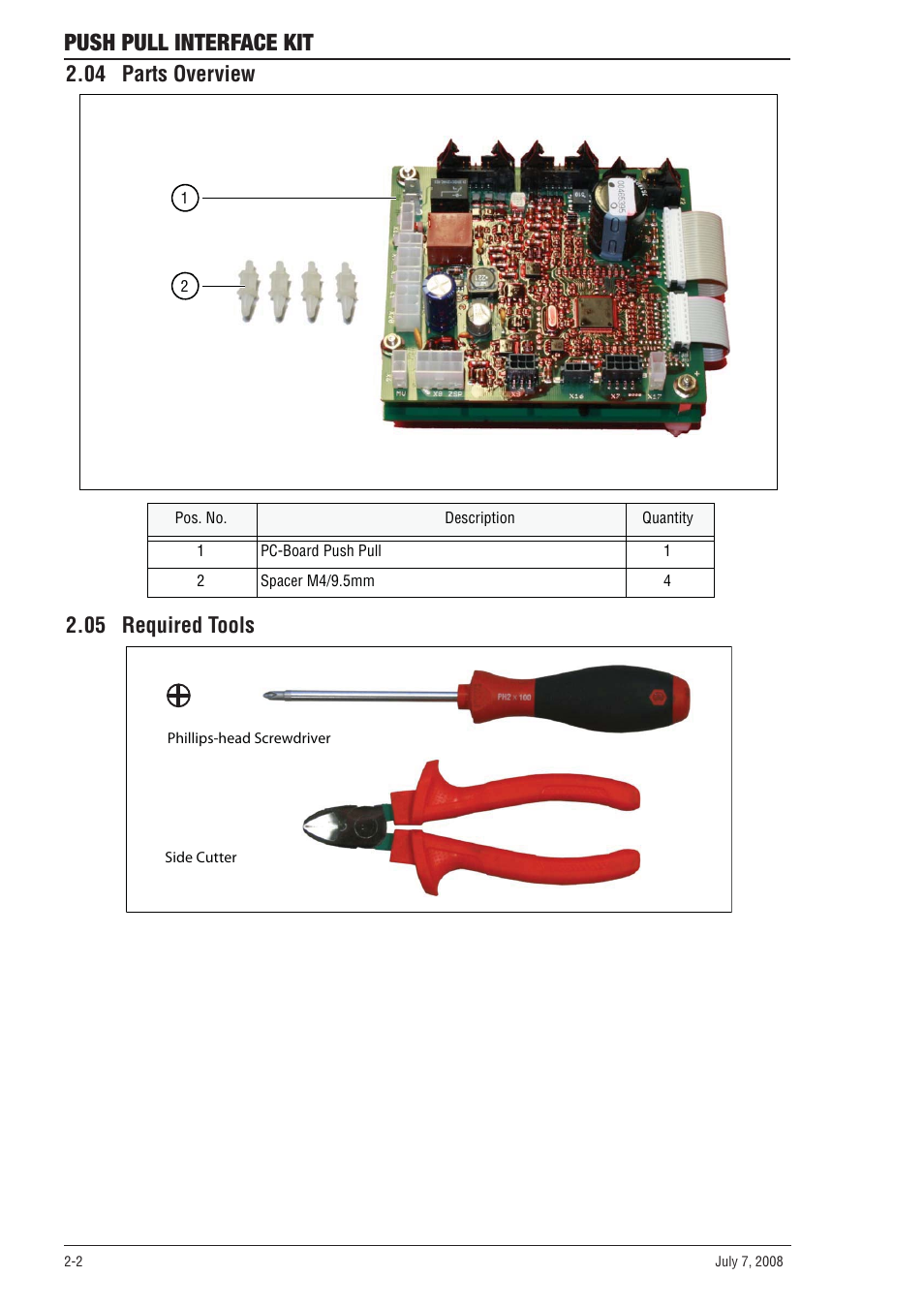 Push pull interface kit, 04 parts overview, 05 required tools | Tweco SP SERIE PowerMaster User Manual | Page 16 / 32