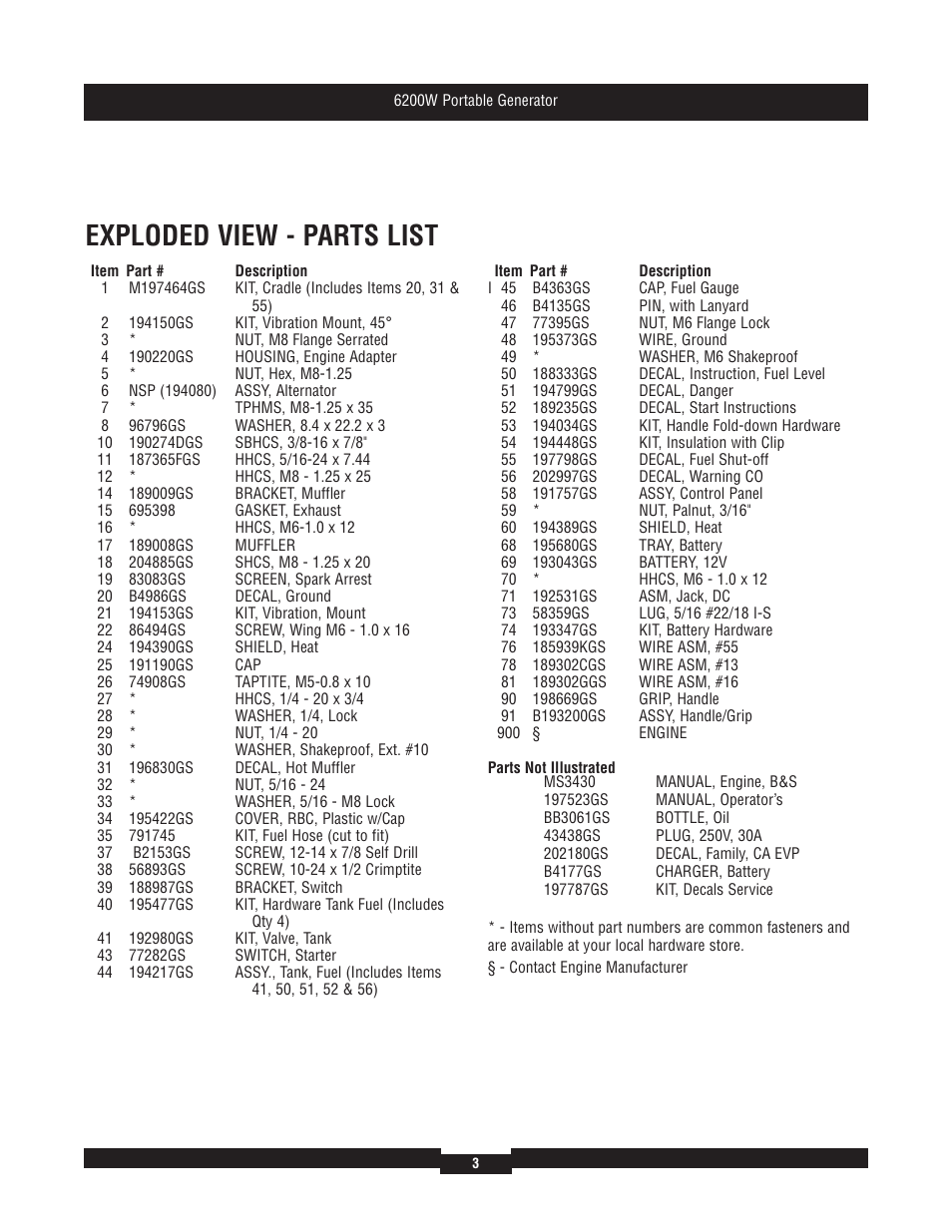 Exploded view - parts list | Briggs & Stratton 30386 User Manual | Page 3 / 6