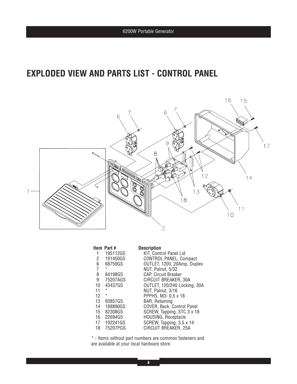 Exploded view and parts list - control panel | Briggs & Stratton 30386 User Manual | Page 4 / 6
