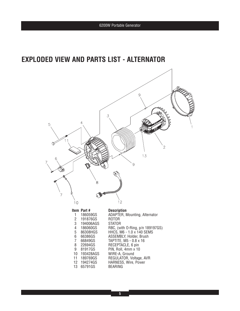 Exploded view and parts list - alternator | Briggs & Stratton 30386 User Manual | Page 5 / 6
