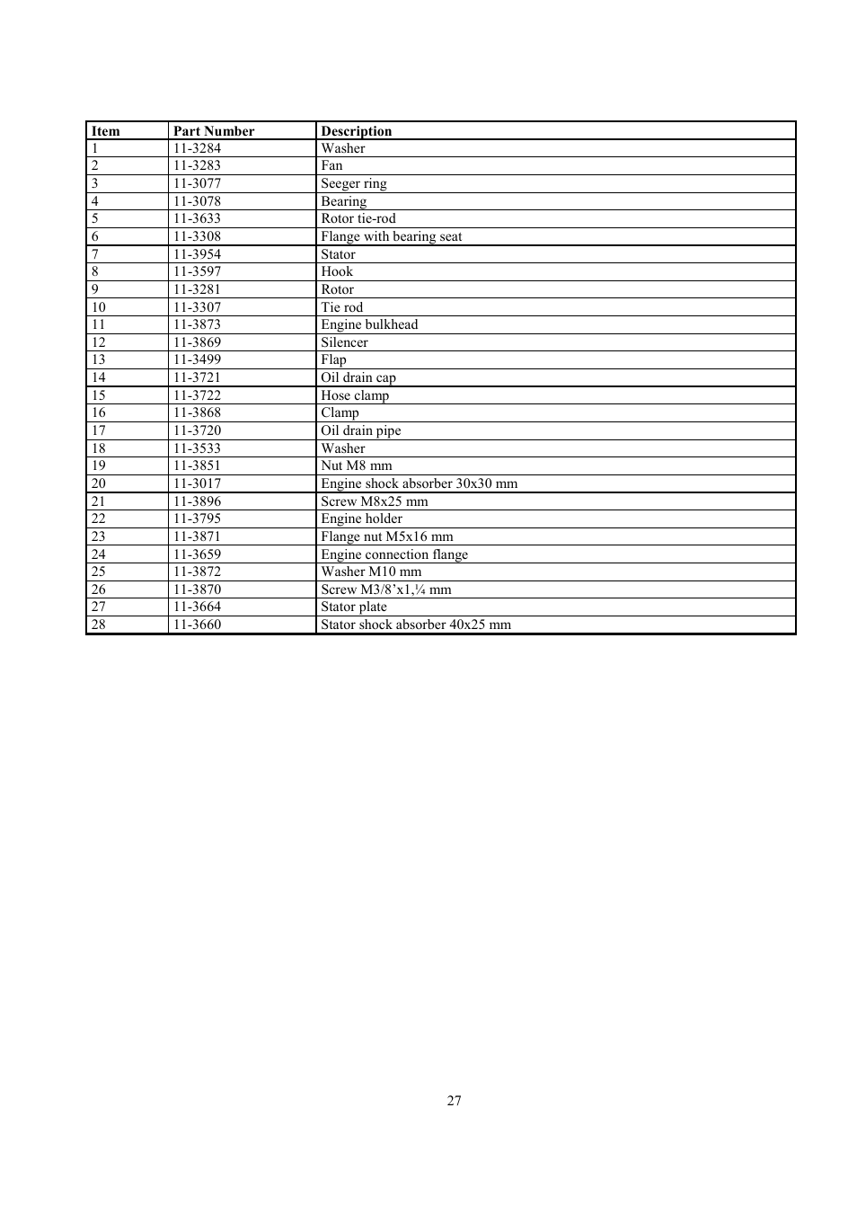 Tweco Raider 10,000 Pro User Manual | Page 25 / 34