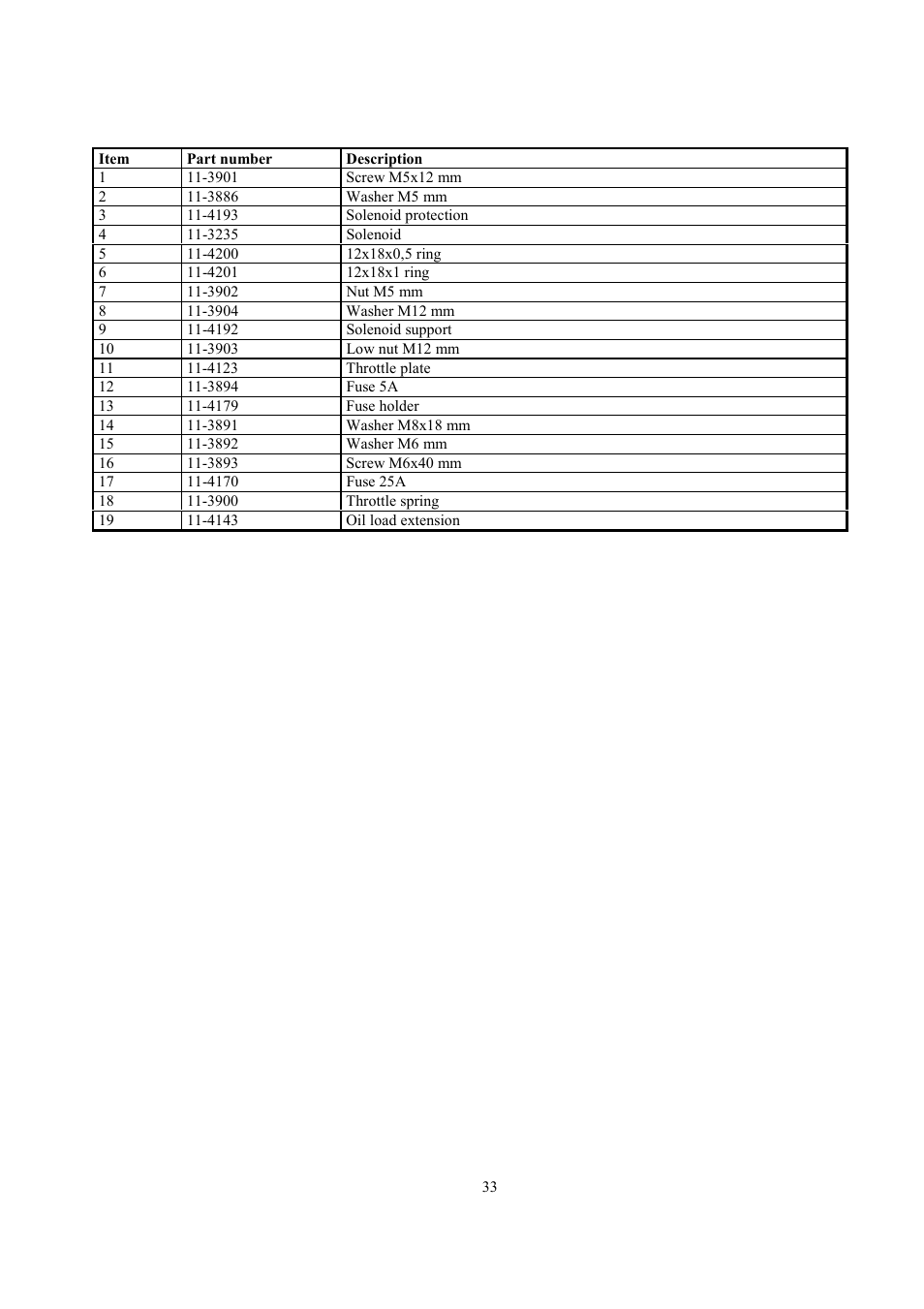 Tweco Raider 10,000 Pro User Manual | Page 31 / 34