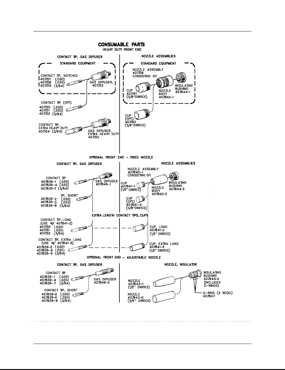 Tweco SP 2001 Spool Gun User Manual | Page 24 / 30