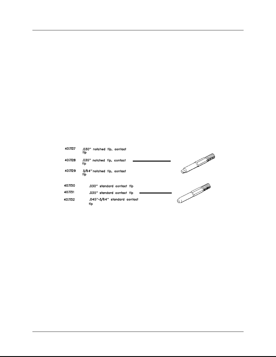 Tweco SP 2001 Spool Gun User Manual | Page 25 / 30