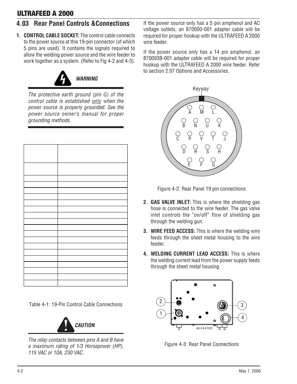 03 rear panel controls &connections, 04 feedhead components -3, Ultrafeed a 2000 | Tweco A 2000 Ultra-Feed User Manual | Page 28 / 44