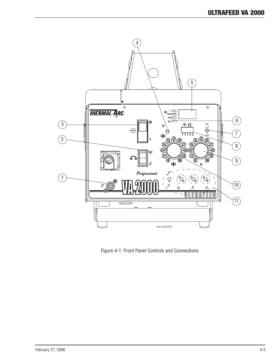 Ultrafeed va 2000 | Tweco VA 2000 Ultra-Feed User Manual | Page 29 / 50