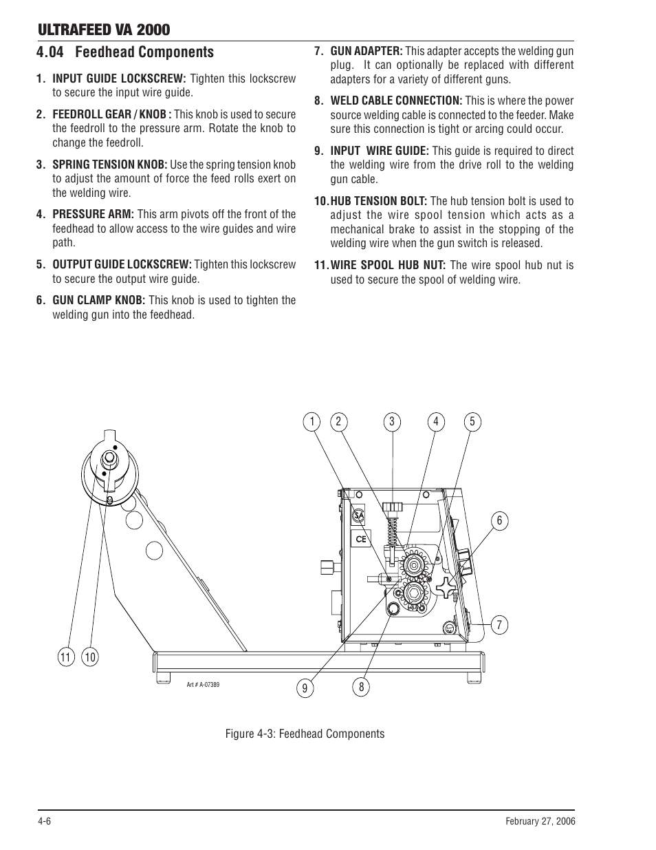 04 feedhead components, 04 feedhead components -6, Ultrafeed va 2000 | Tweco VA 2000 Ultra-Feed User Manual | Page 32 / 50