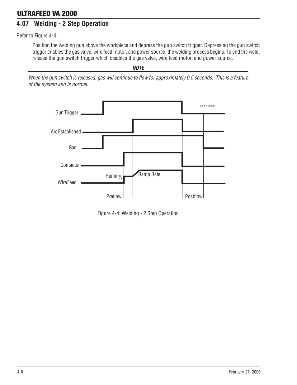 07 welding - 2 step operation, 07 welding - 2 step operation -8, Ultrafeed va 2000 | Tweco VA 2000 Ultra-Feed User Manual | Page 34 / 50