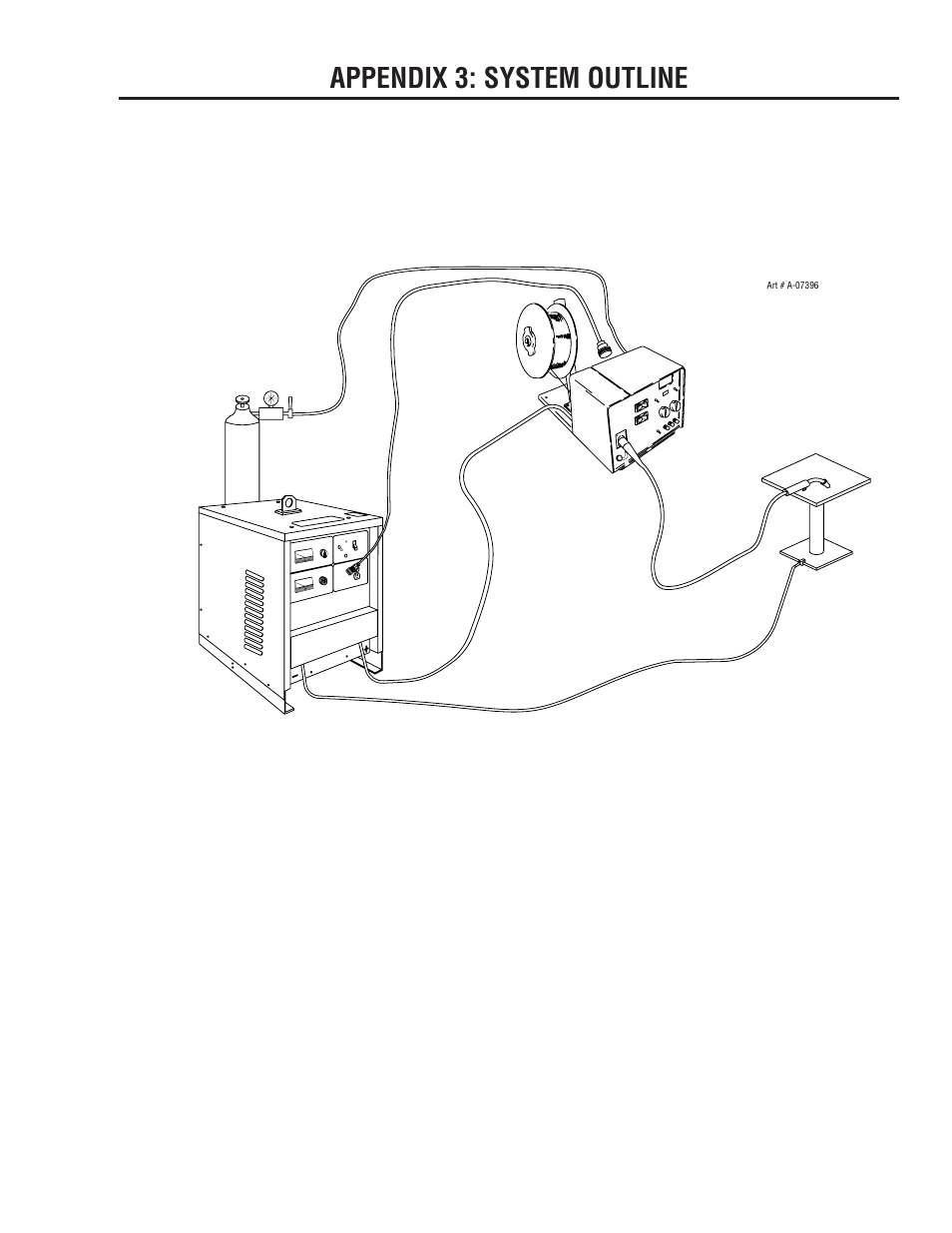 Appendix 3: system outline | Tweco VA 2000 Ultra-Feed User Manual | Page 45 / 50