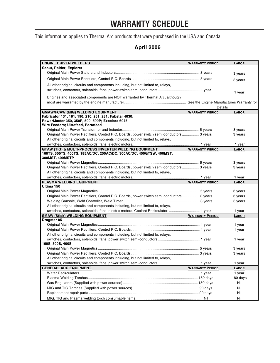 Warranty schedule, April 2006 | Tweco VA 2000 Ultra-Feed User Manual | Page 47 / 50