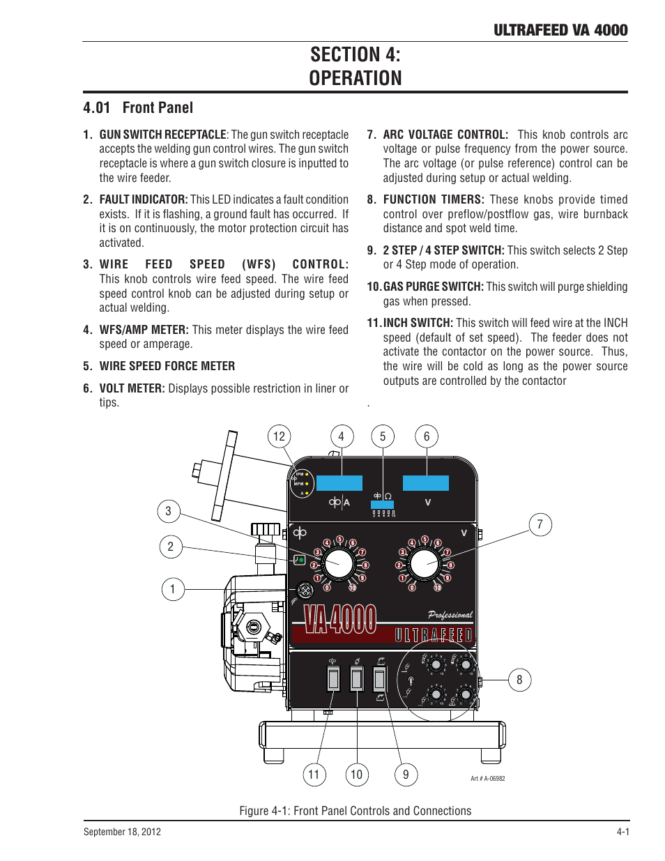 Section 4: operation, 01 front panel, Section 4 | Operation -1, 01 front panel -1, Ultrafeed va 4000 | Tweco VA 4000 Ultra-Feed User Manual | Page 29 / 56