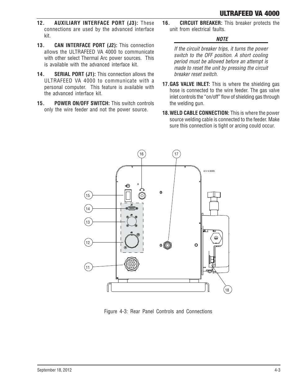 Ultrafeed va 4000 | Tweco VA 4000 Ultra-Feed User Manual | Page 31 / 56