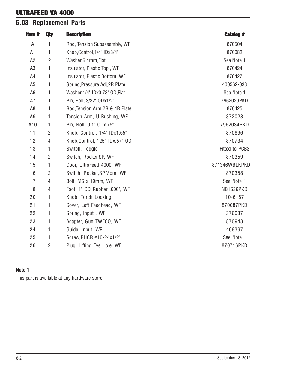 03 replacement parts - front, 03 replacement parts - front -2, Ultrafeed va 4000 | 03 replacement parts | Tweco VA 4000 Ultra-Feed User Manual | Page 44 / 56