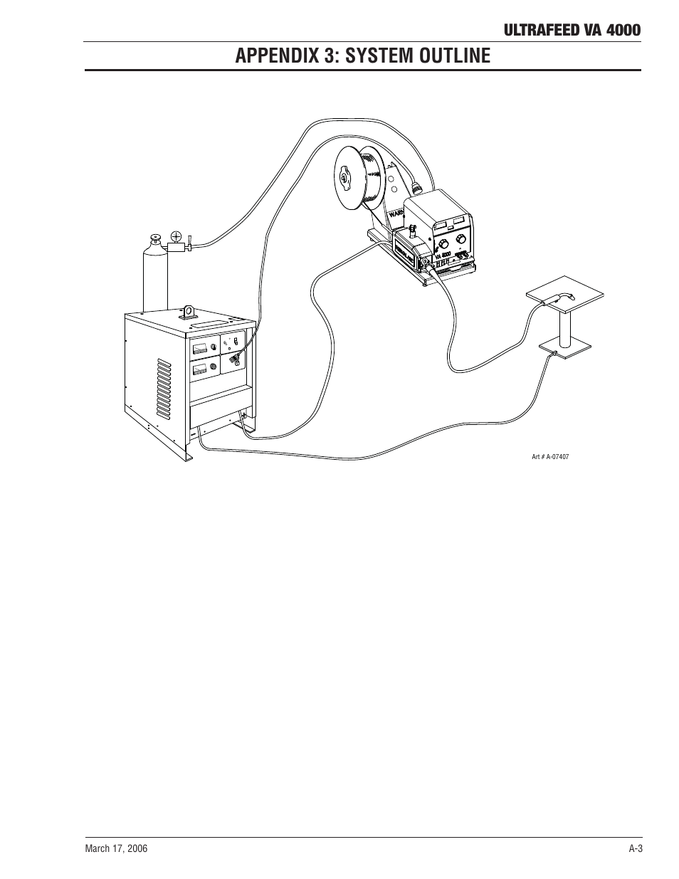 Appendix 3: system outline, Ultrafeed va 4000 | Tweco VA 4000 Ultra-Feed User Manual | Page 51 / 56