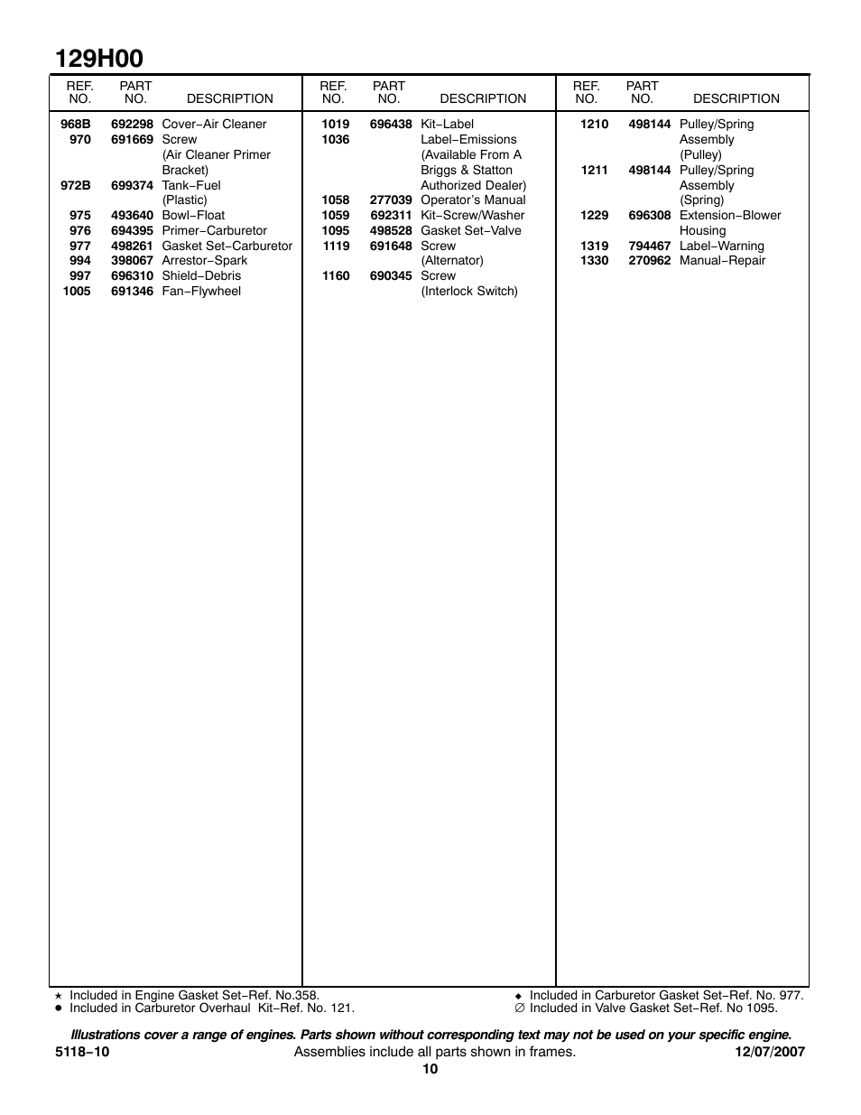 Briggs & Stratton 129H00 User Manual | Page 10 / 10