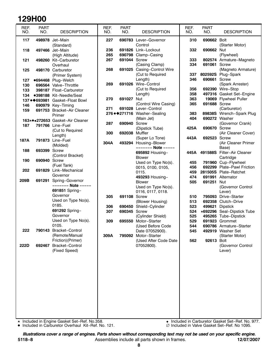Briggs & Stratton 129H00 User Manual | Page 8 / 10