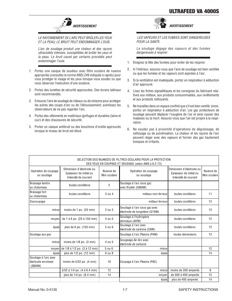 Ultrafeed va 4000s | Tweco VA 4000S Ultra-Feed User Manual | Page 13 / 58