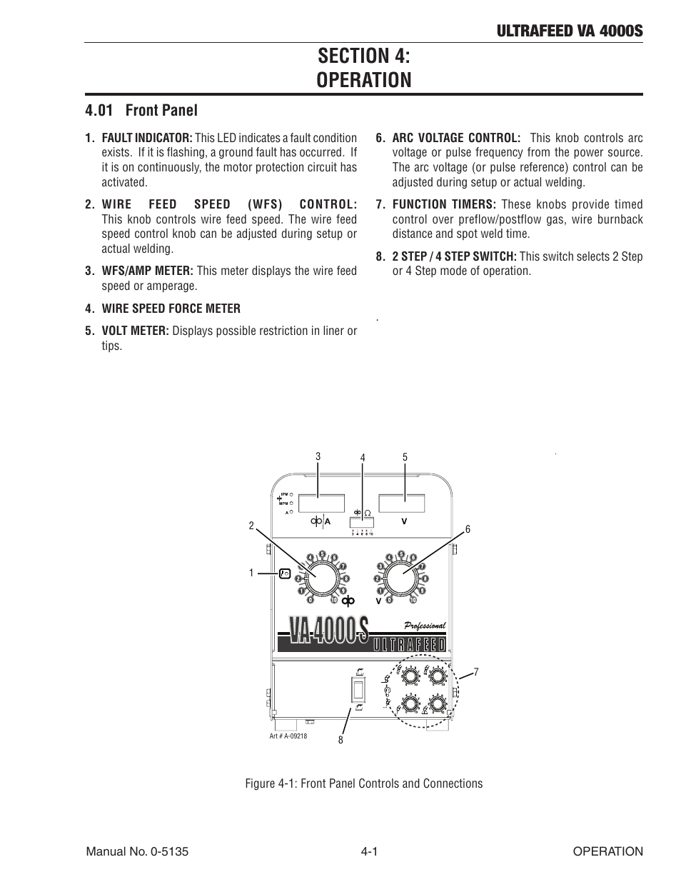Section 4: operation, 01 front panel, Section 4 | Operation -1, 01 front panel -1 | Tweco VA 4000S Ultra-Feed User Manual | Page 27 / 58