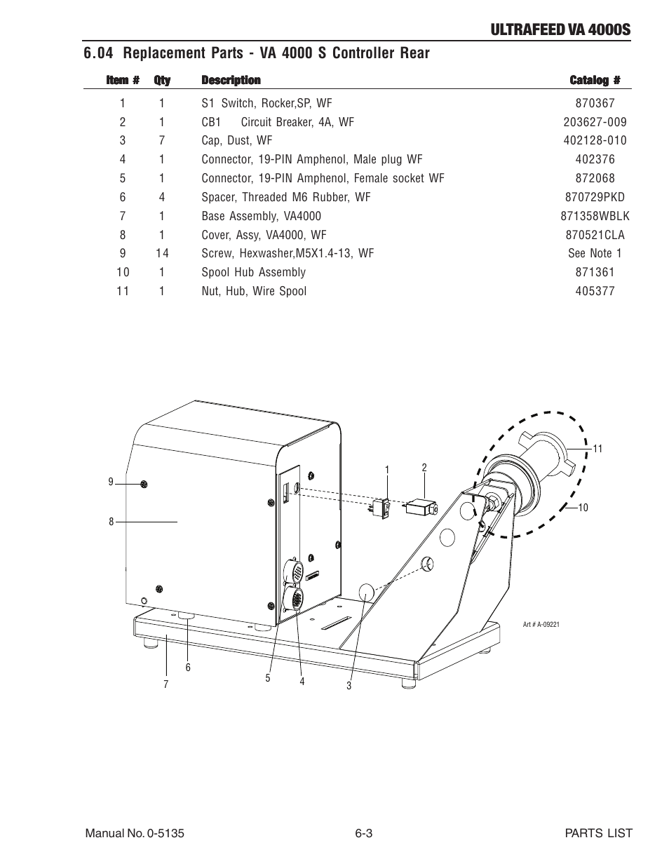 04 replacement parts - va 4000 s controller rear, Ultrafeed va 4000s | Tweco VA 4000S Ultra-Feed User Manual | Page 45 / 58