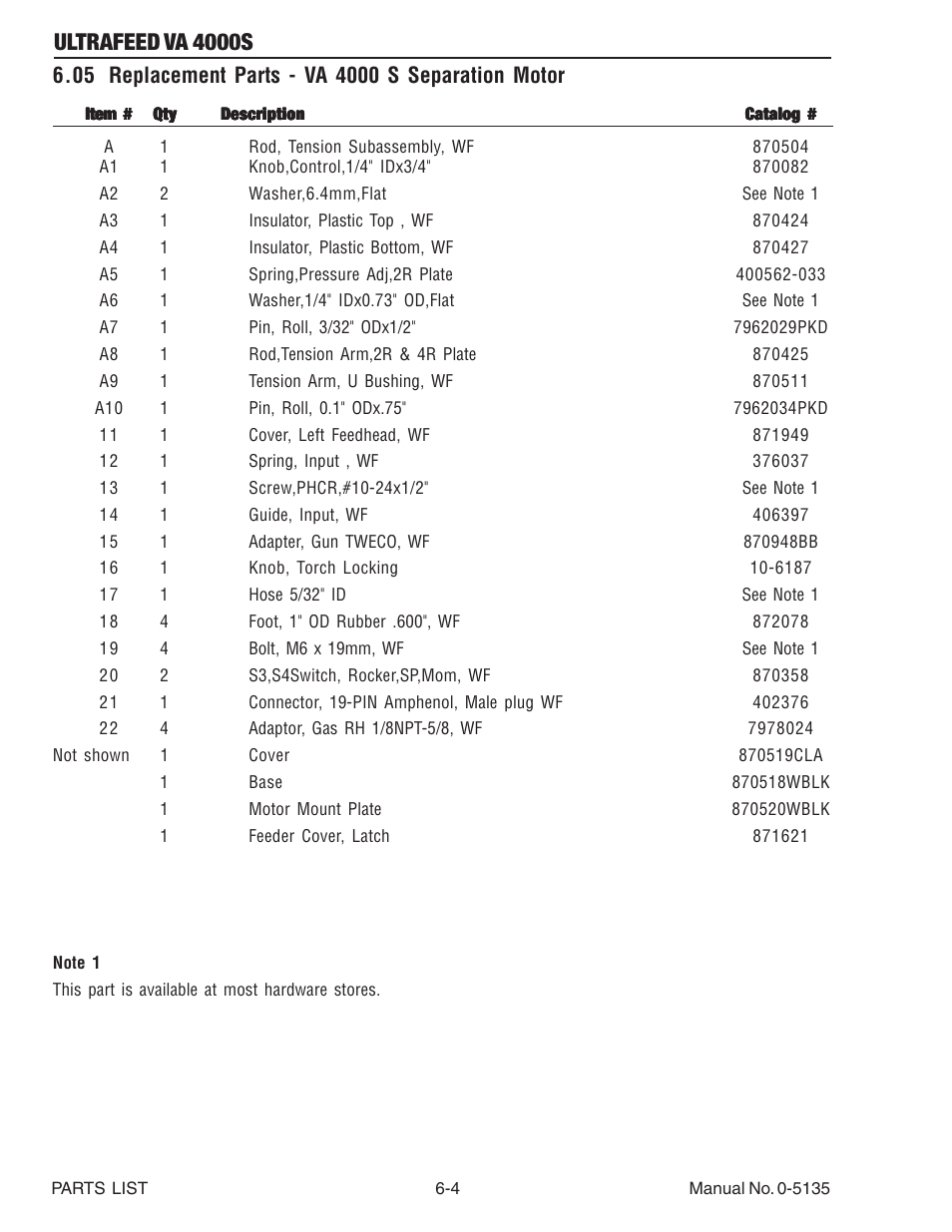 05 replacement parts - va 4000 s separation motor, Ultrafeed va 4000s | Tweco VA 4000S Ultra-Feed User Manual | Page 46 / 58