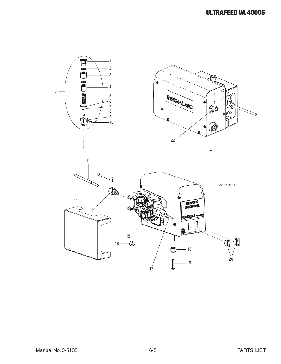 Ultrafeed va 4000s | Tweco VA 4000S Ultra-Feed User Manual | Page 47 / 58