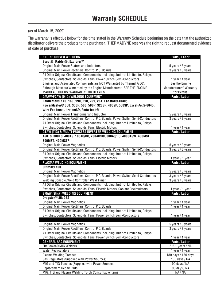 Warranty schedule | Tweco VA 4000S Ultra-Feed User Manual | Page 55 / 58