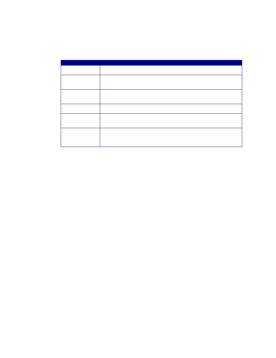 2 static display screen error messages, 3 modifying weld schedule and system parameters, Tatic | Isplay, Creen, Rror, Essages, Odifying, Chedule and, Ystem | Tweco WC 1 Weld Sequence Controlle User Manual | Page 17 / 35