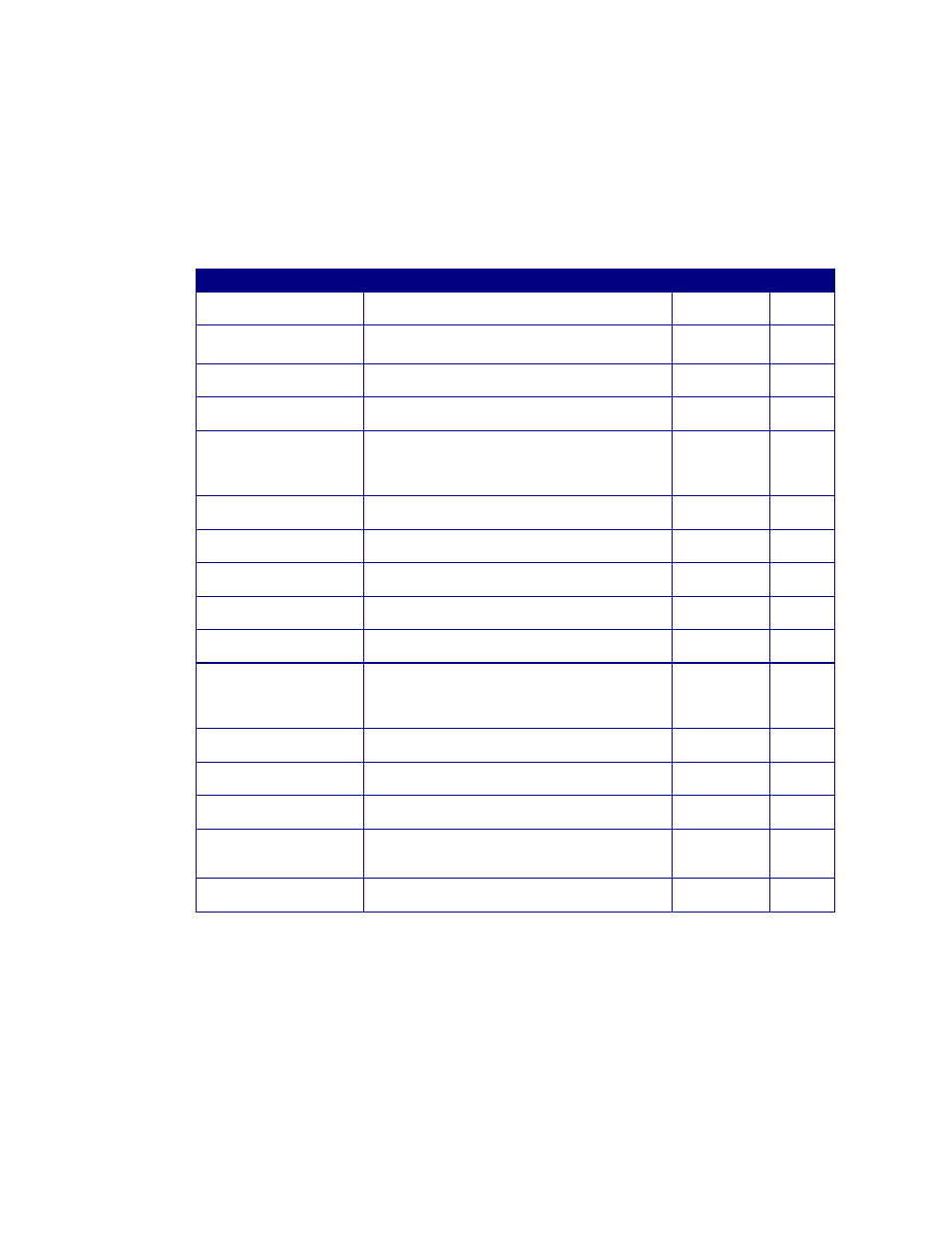 4 weld schedule parameter menus, 5 paw weld schedule menu screens, Chedule | Arameter, Enus, 5 paw w, Creens | Tweco WC 1 Weld Sequence Controlle User Manual | Page 18 / 35