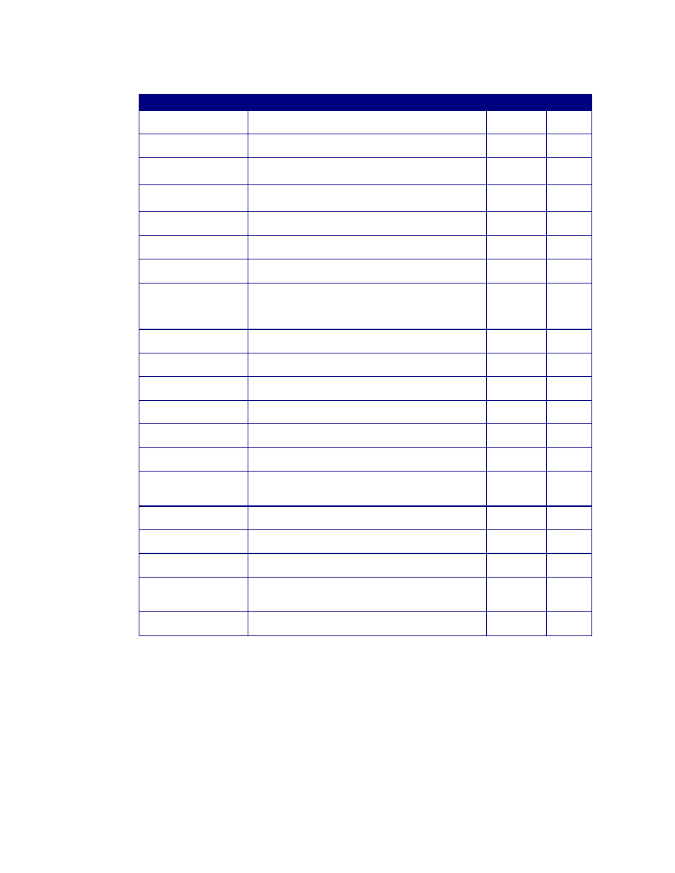 7 gmaw option weld schedule menu screens, 7 gmaw o, Ption | Chedule, Creens | Tweco WC 1 Weld Sequence Controlle User Manual | Page 20 / 35