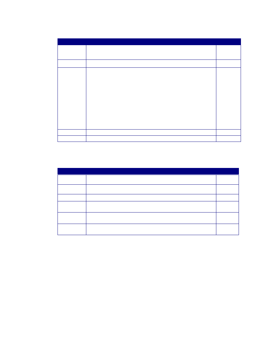Tweco WC 1 Weld Sequence Controlle User Manual | Page 25 / 35