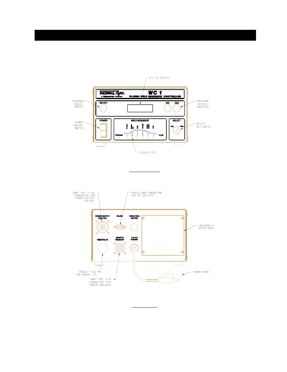 0 enclosure layouts, Enclosure layouts, 1 wc 1 c | Ontrol, Nclosure, Tandard, Ayout, P/n: c3a5003 | Tweco WC 1 Weld Sequence Controlle User Manual | Page 26 / 35