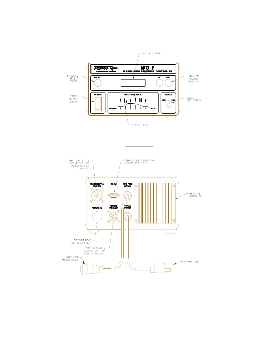2 wc 1 c, Ontrol, Nclosure | Apstan, Otor, Rive, Ayout, P/n: c3a5004 | Tweco WC 1 Weld Sequence Controlle User Manual | Page 27 / 35