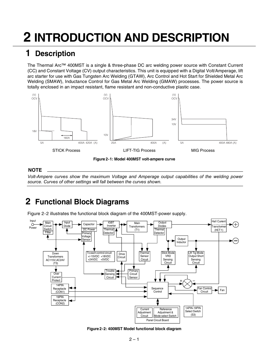 Introduction and description, Description, Functional block diagrams | Tweco 400 MST Arc Master User Manual | Page 16 / 102