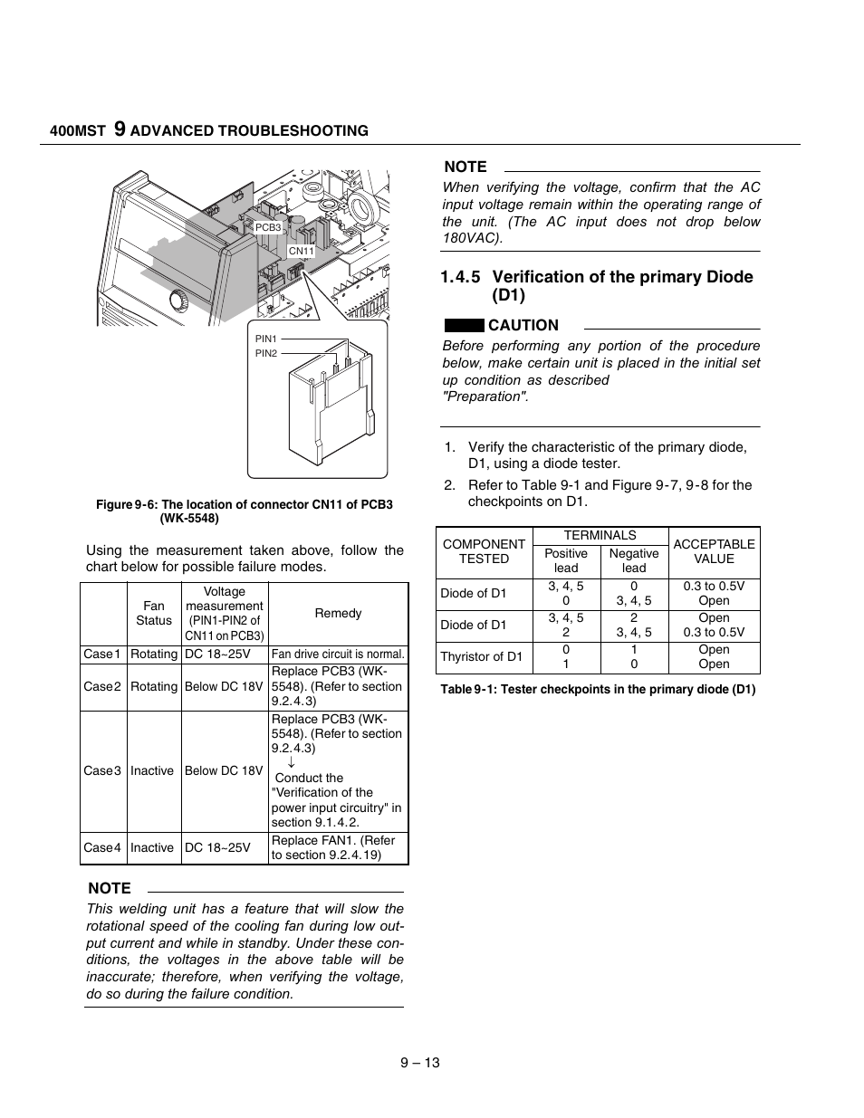 5 verification of the primary diode (d1) | Tweco 400 MST Arc Master User Manual | Page 50 / 102