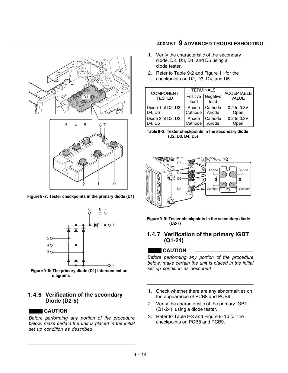 6 verification of the secondary diode (d2-5), 7 verification of the primary igbt (q1-24) | Tweco 400 MST Arc Master User Manual | Page 51 / 102