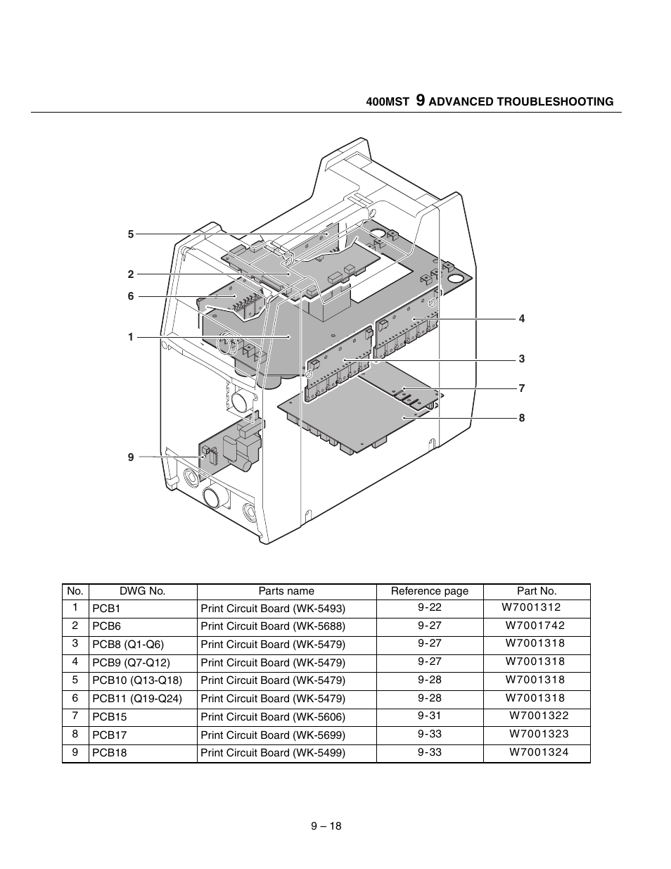 Tweco 400 MST Arc Master User Manual | Page 55 / 102
