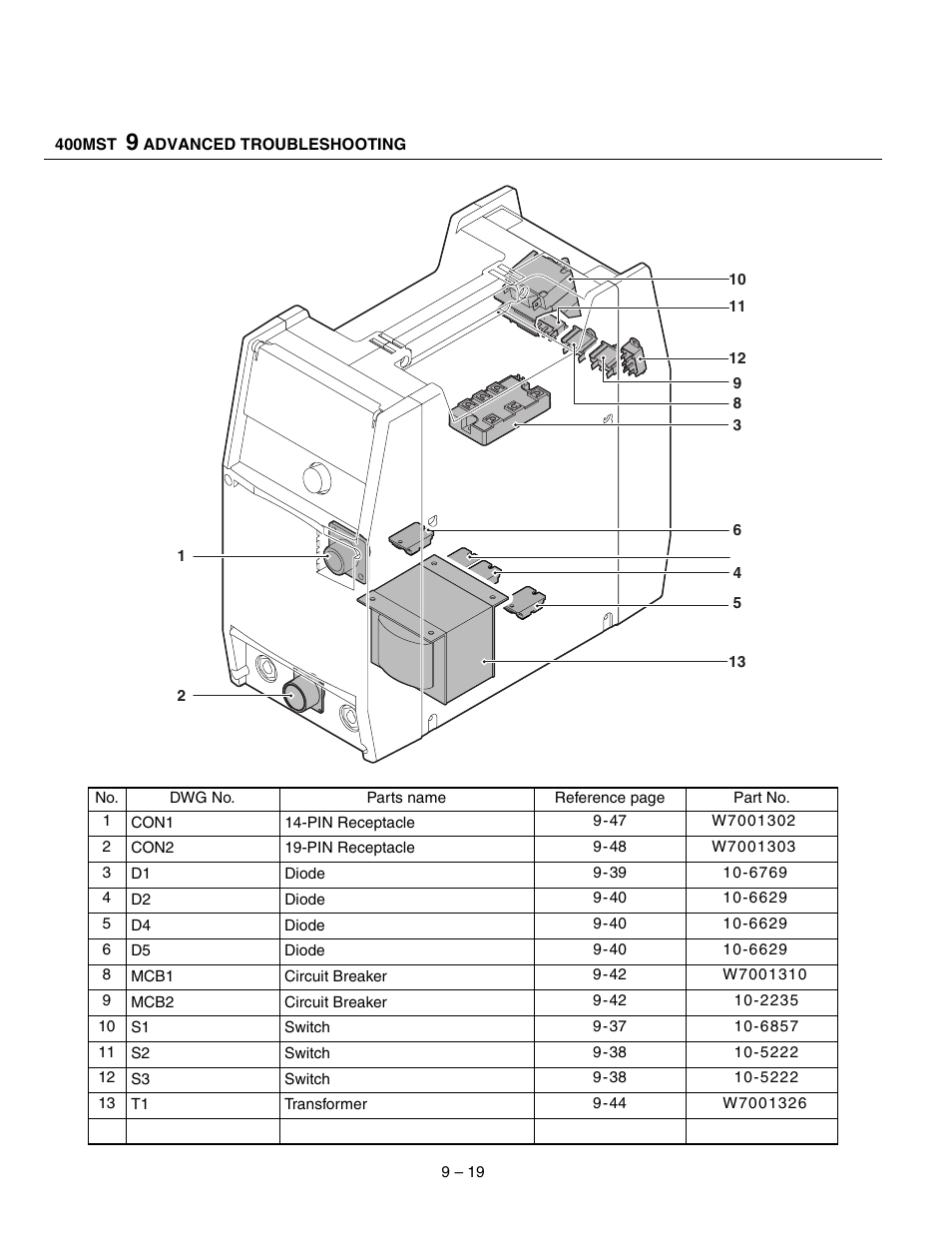 Tweco 400 MST Arc Master User Manual | Page 56 / 102